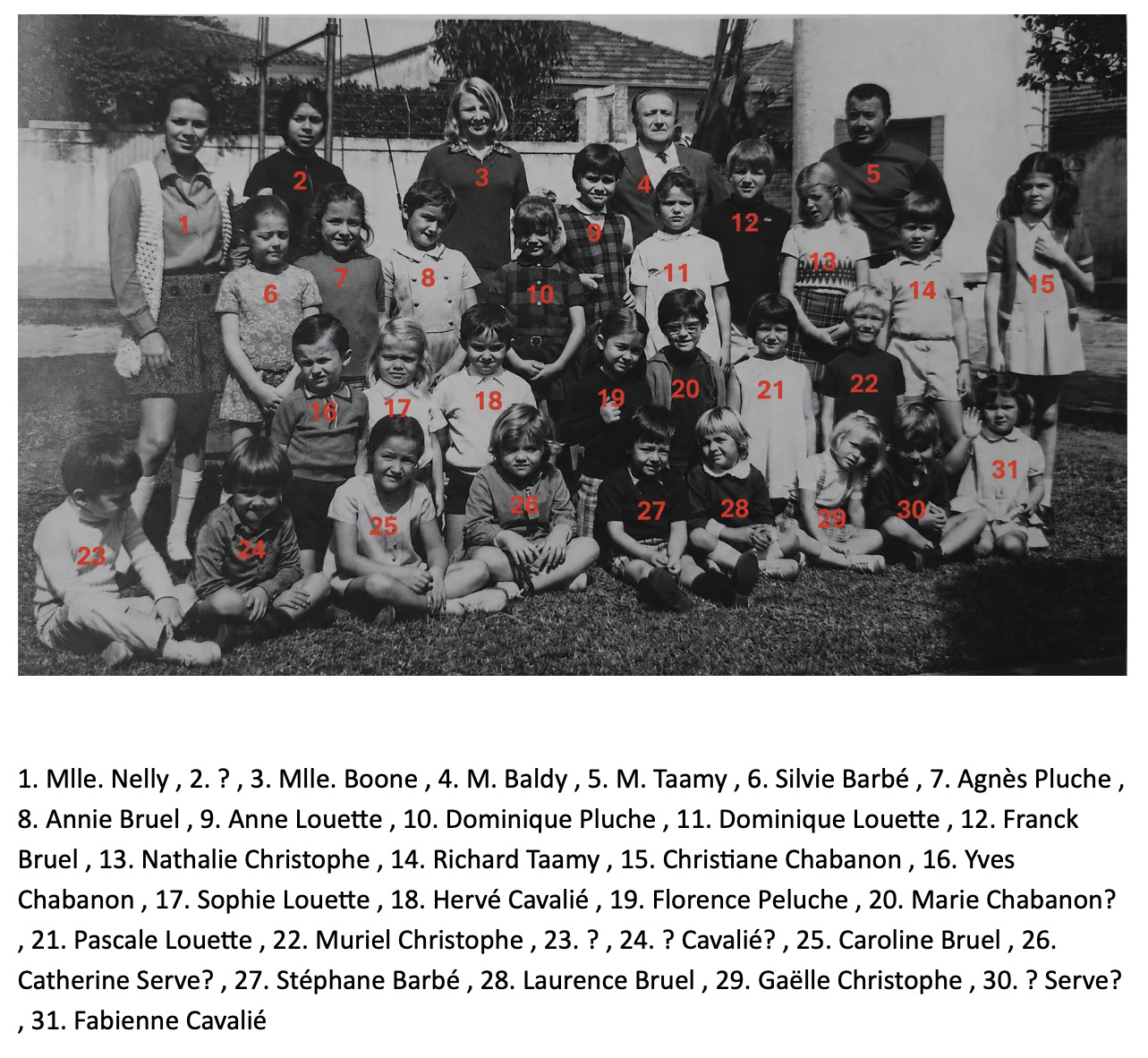 La Petite École — avec numéros et noms — Santo André, 1976